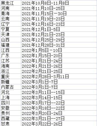 2024考研时间及相关信息(2024考研时间确定)