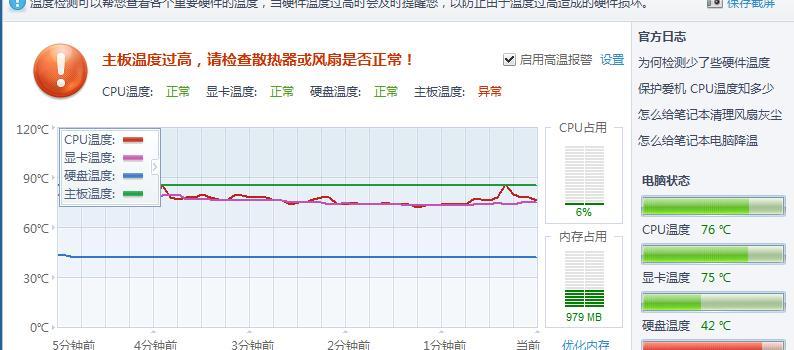 电脑CPU温度检测软件大盘点(了解最新的电脑CPU温度监测软件推荐)