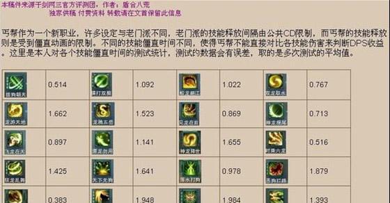 《武林英雄传丐帮攻略》（揭秘丐帮武功绝技）