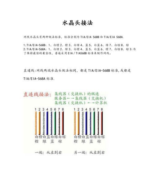 电脑网线水晶头接法顺序详解（快速掌握电脑网线水晶头的正确接法）