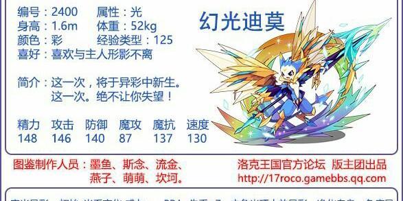 探秘以赛尔号魔狮迪露的召唤方法（唤醒守护者之力）