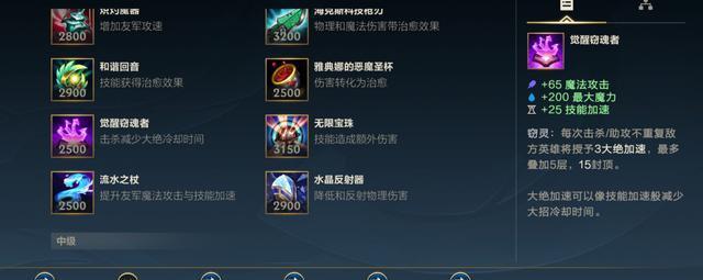 酒桶出装顺序之精确排列法(让你的出装更加高效且致命)