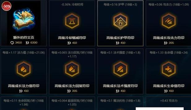 LOL出装基本常识指南（全面解析LOL游戏中英雄出装的重要性和技巧）