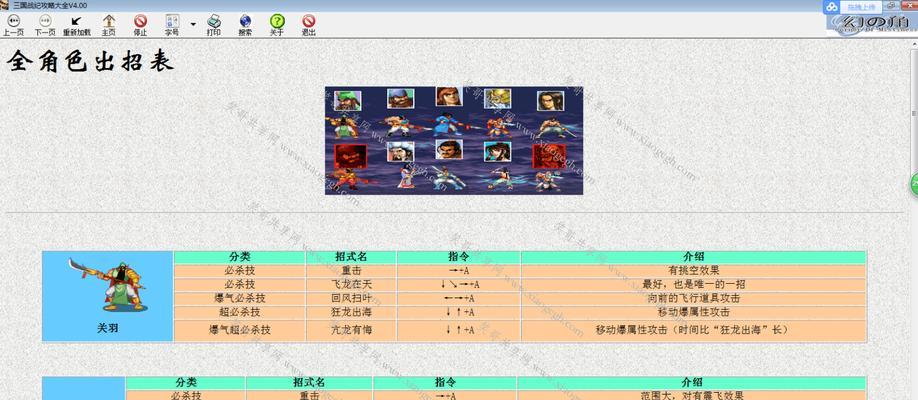 《PSP真三国无双6攻略大全》(无双战场)