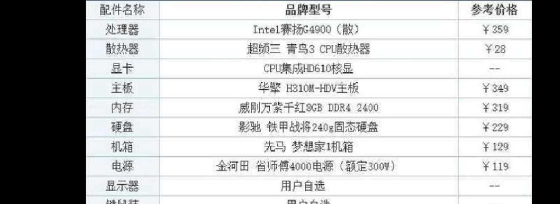 探索高性价比的3500元台式电脑配置清单