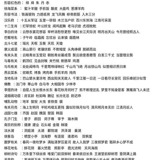 《天涯明月刀十大职业选择指南》（探寻最适合你的职业道路）
