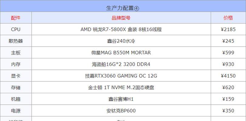 2024年电脑主机配置清单——掌握未来科技的关键（全新配置体验）