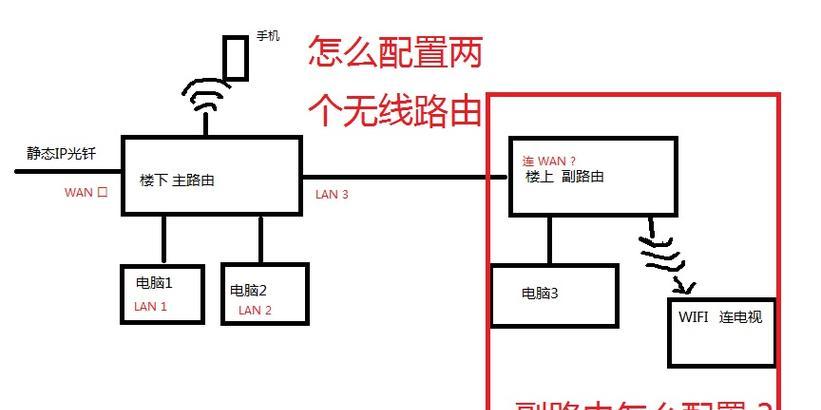 如何用手机设置路由器桥接(简单实用的路由器桥接教程)