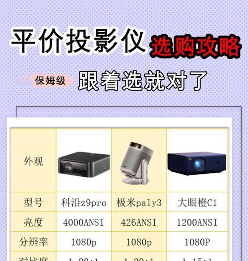 如何选择合适的投影仪?