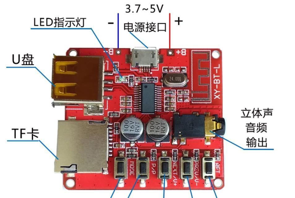 音箱线路接口接线步骤是怎样的？