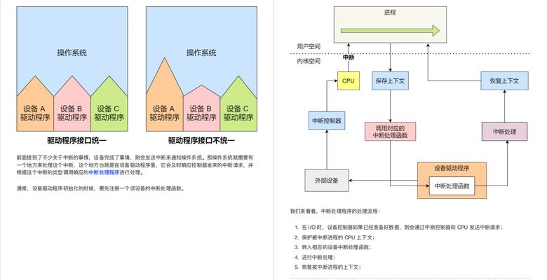如何让电脑外观或系统仿华为风格？操作指南是什么？
