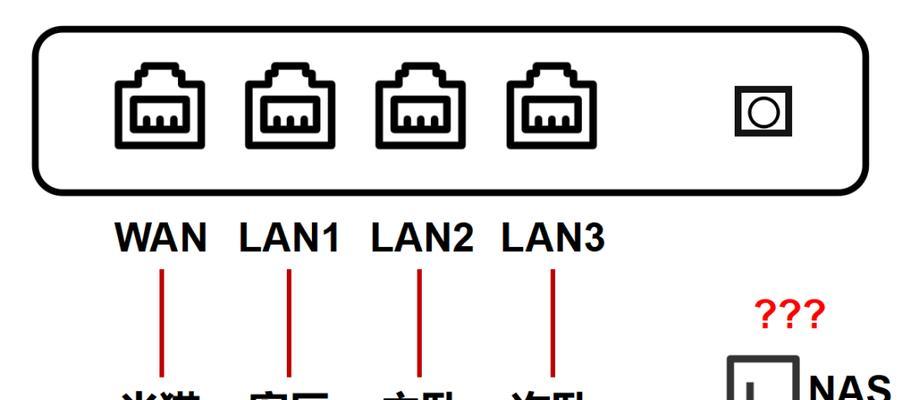 路由器管理Mac地址设备的方法是什么？