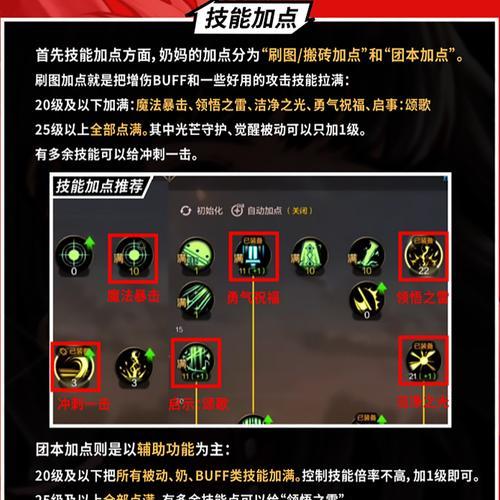 DNF中的“灭”是什么意思?它在游戏中的作用是什么?
