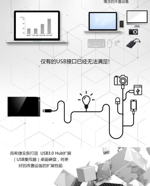 移动硬盘8tb无电源如何使用?需要额外购买什么?