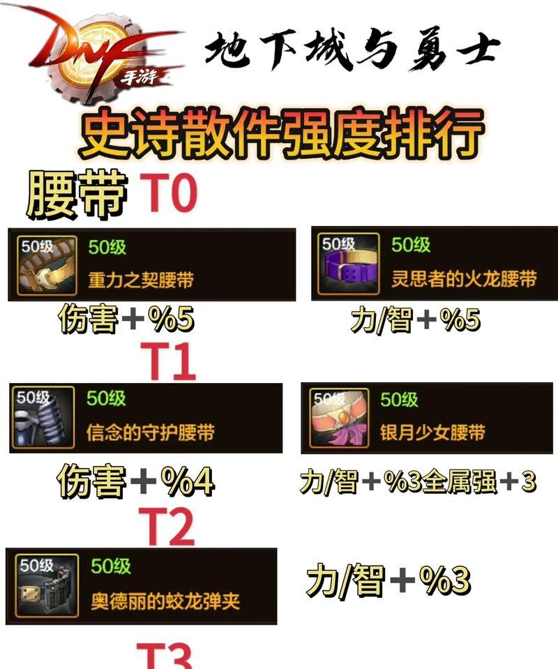 新职业剑魂阿修罗的获取方法是什么?获取过程中可能会遇到哪些问题?