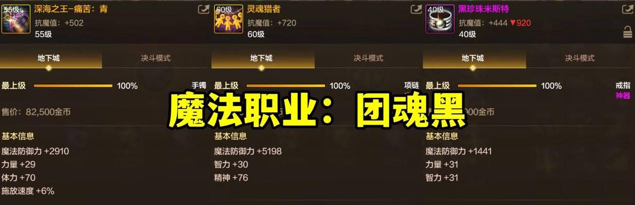 dnf黑珍珠装备的价格是多少?