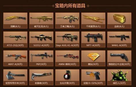 cf怎么领取王者之魄?领取流程是怎样的?