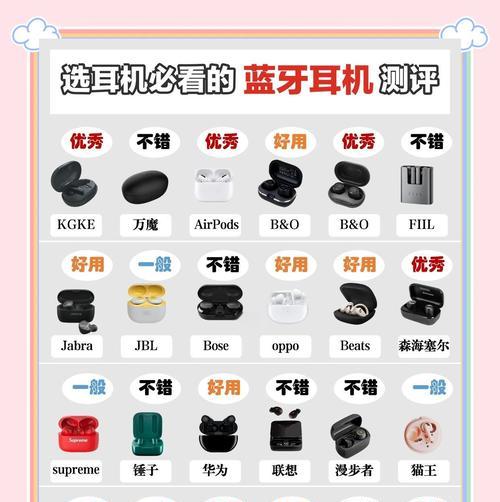 连接帮助蓝牙耳机怎么连?有哪些步骤和注意事项?