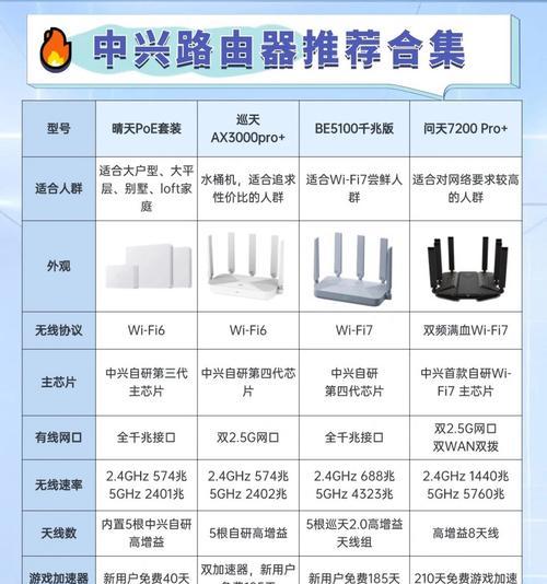 户外直播选择聚合路由器还是CPE?