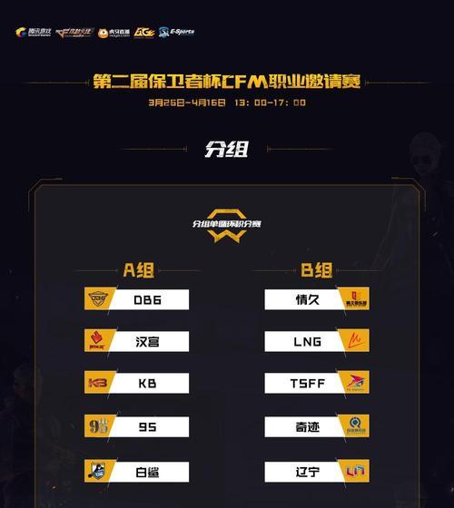 cf手游s2赛季三个月能升多少级?如何快速升级?