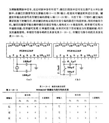 电视机PCM16指的是什么?它有什么作用?