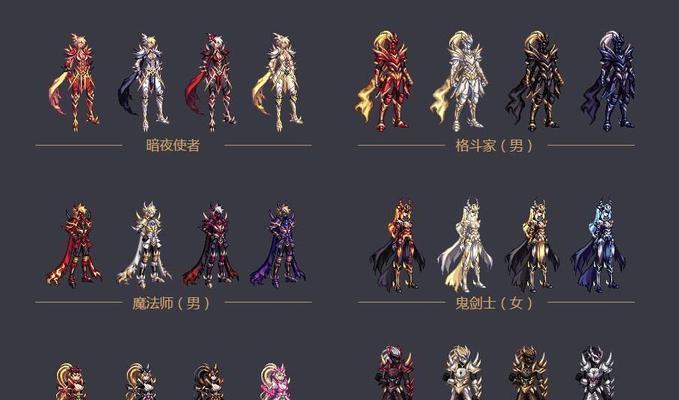 地下城时装删除方法是什么?