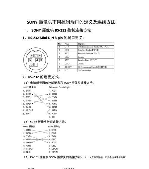 巨型摄像头直筒怎么用手机控制?控制方法是什么?