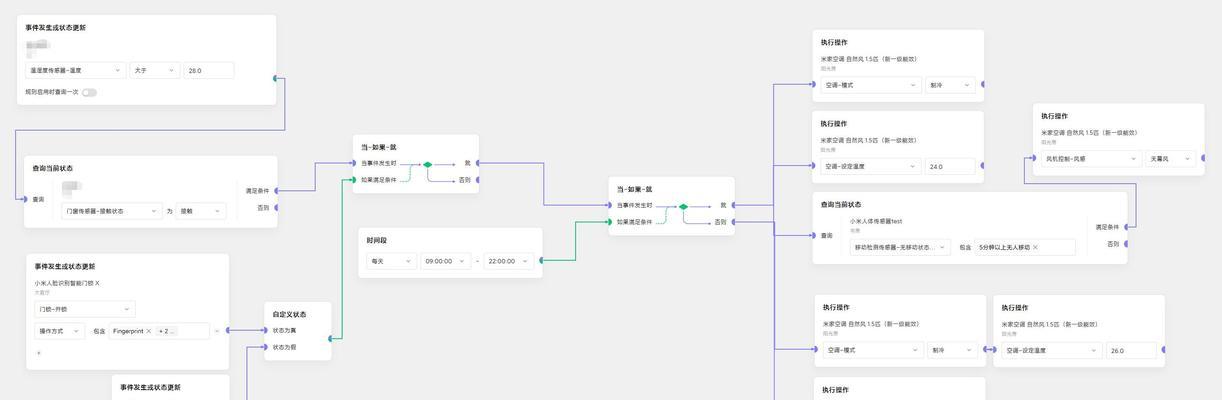 易来e系列最佳网关搭配是什么?
